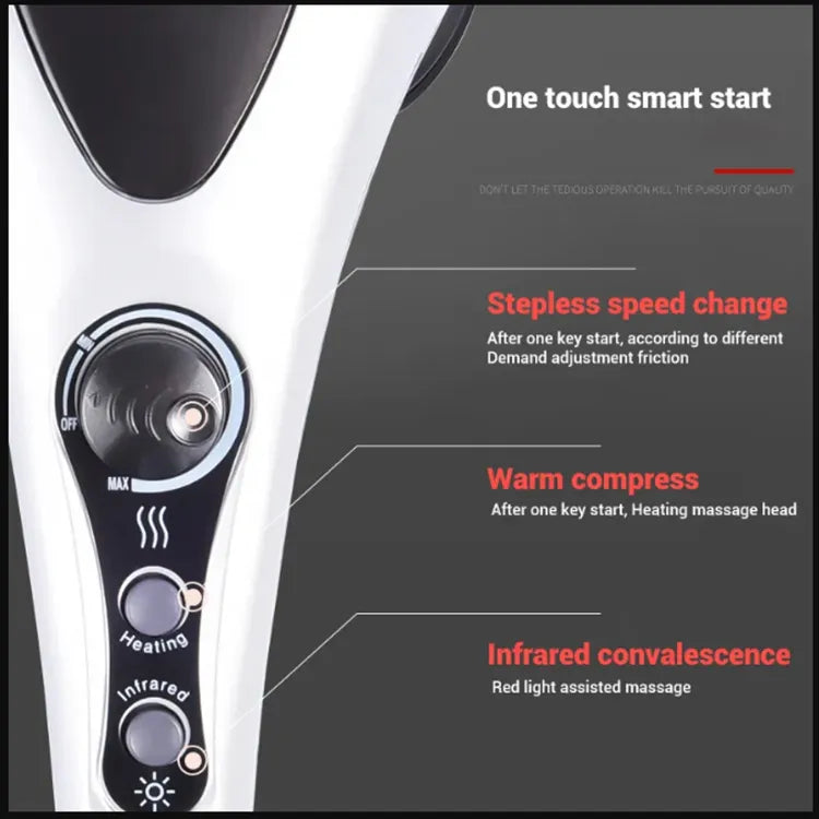 Double Head Full Body Massager | Deep Tissue Electric Handheld Massage Hammer